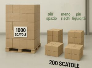 scatole piccoli lotti